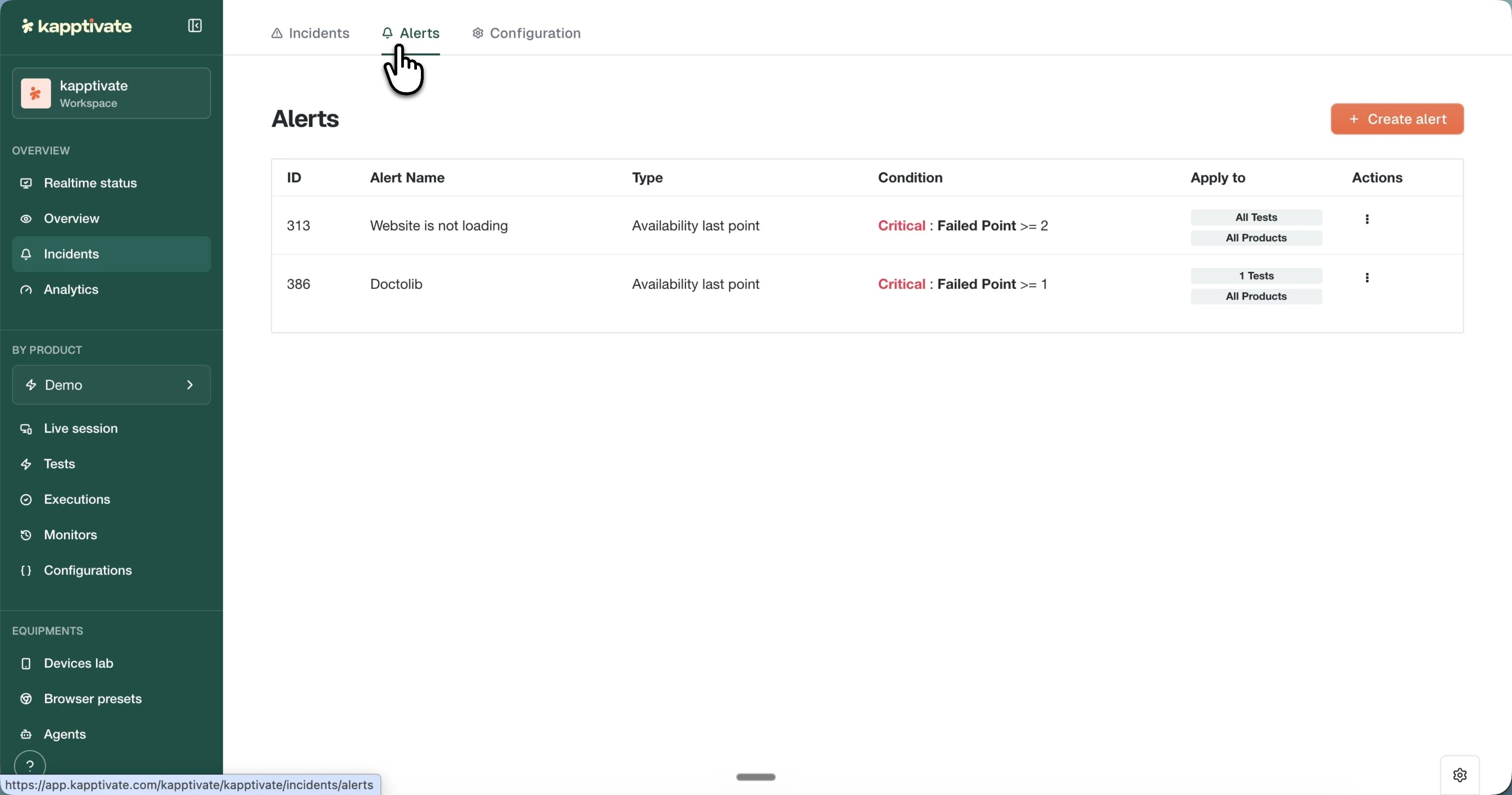 The Alerts tab listing configured alerts with their type, condition, and scope