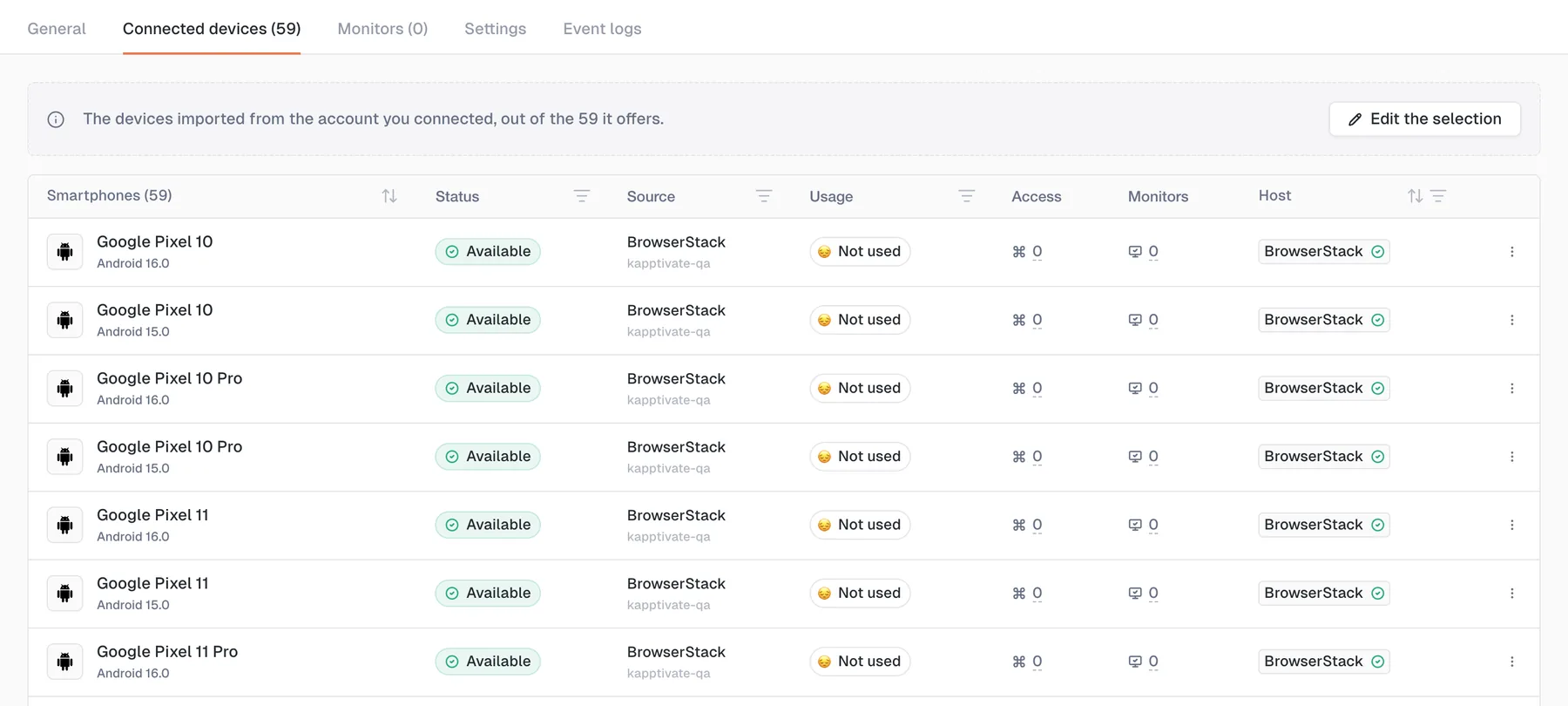 The Connected devices tab of a BrowserStack agent, listing imported phones with their status, source, usage, access, monitors and host