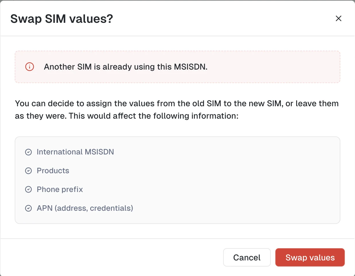 The Swap SIM values dialog, warning that another SIM is already using this MSISDN and listing the information it would move over: International MSISDN, Products, Phone prefix, and APN address and credentials, with Cancel and Swap values buttons