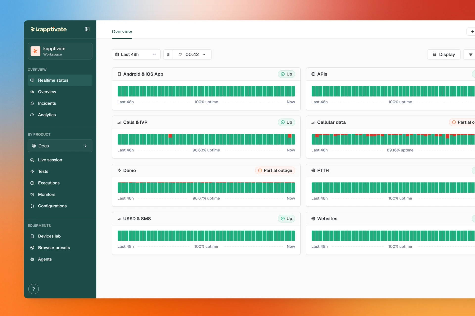 Kapptivate platform overview