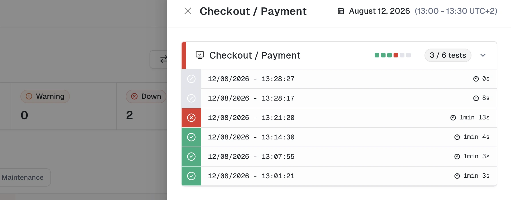 The executions drawer open beside the timeline. Its header carries the monitor name and the period with its timezone. Below, a summary row counts 3 of 6 tests, then one row per execution with its date, time and duration, each marked with its status