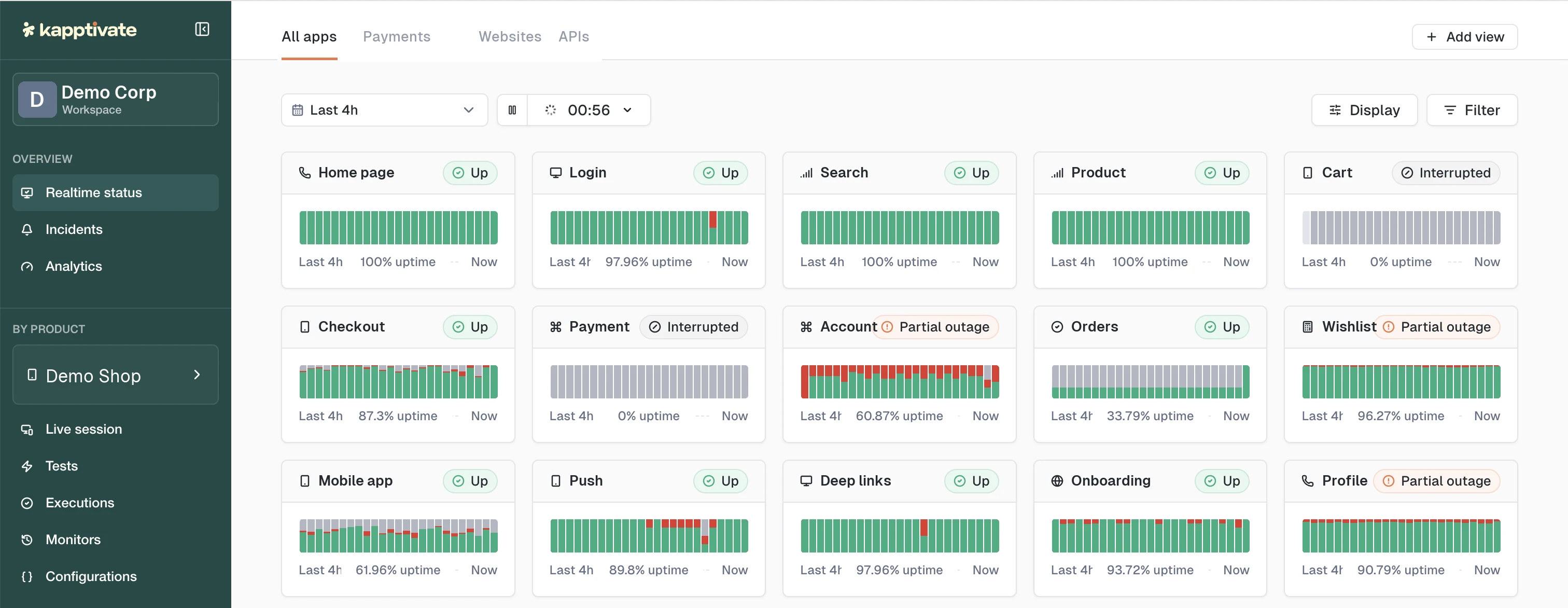 Realtime status with one card per product, each showing its uptime bar chart, uptime percentage, and status badge. The sidebar Overview section now lists only Realtime status, Incidents, and Analytics
